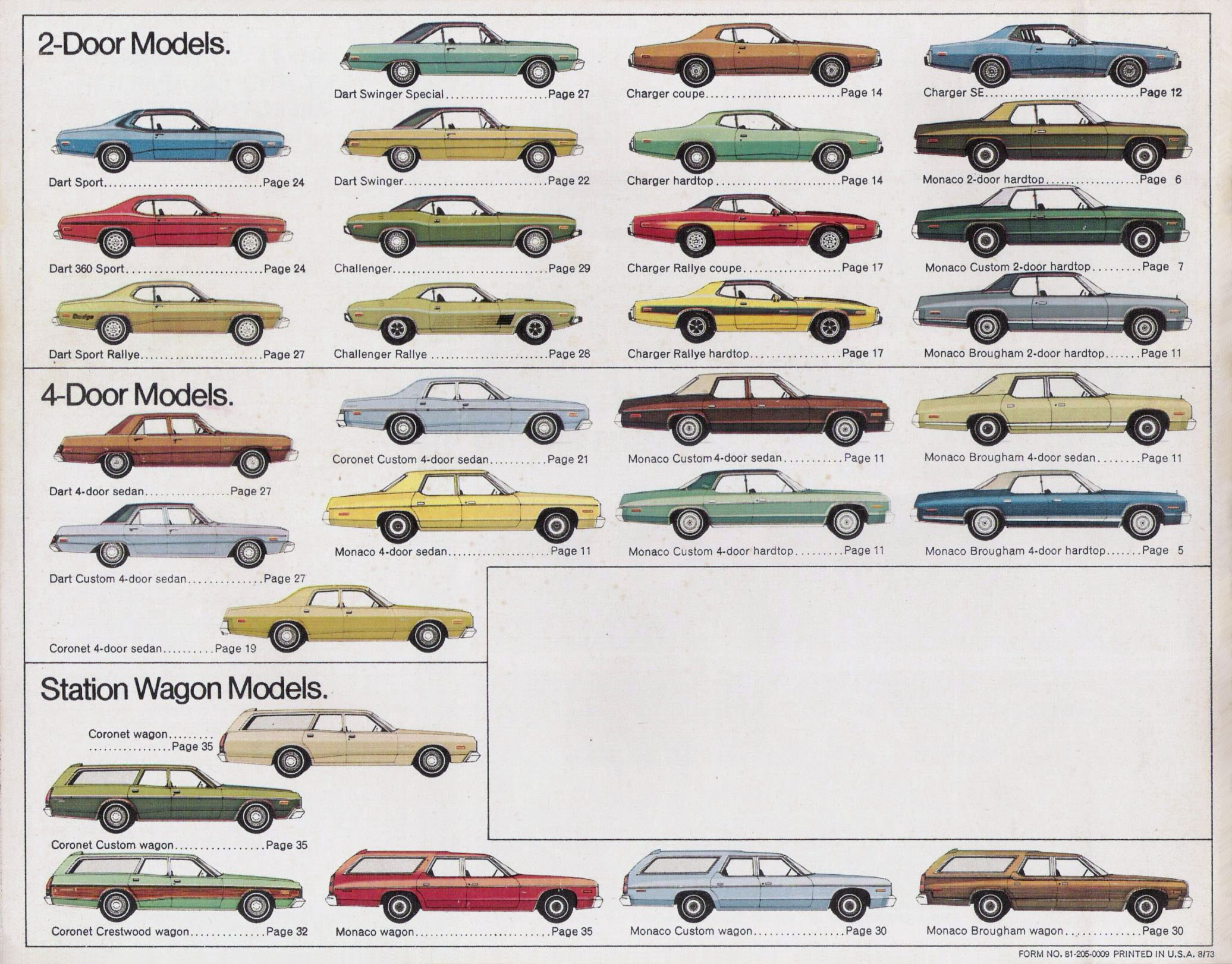 1974 Dodge Full-Line Brochure Page 21